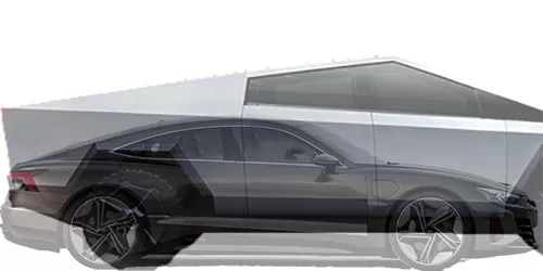 #e-tron GT クワトロ 2021- + サイバートラック デュアルモーター 2022-