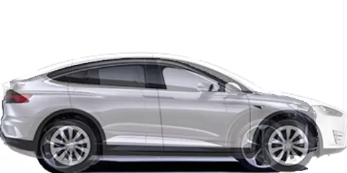 #Q4 スポーツバック e-tron コンセプト + Model X パフォーマンス 2015-