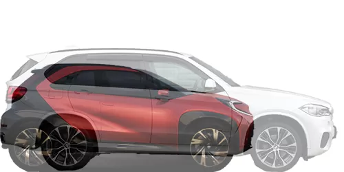 #X5 xDrive40e iPerformance xLine 2015- + Aygo X Prologue EV concept 2021