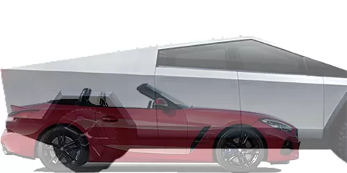 #Z4 sDrive20i 2019- + サイバートラック デュアルモーター 2022-