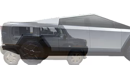 #タフト G 2020- + サイバートラック シングルモーター 2020-