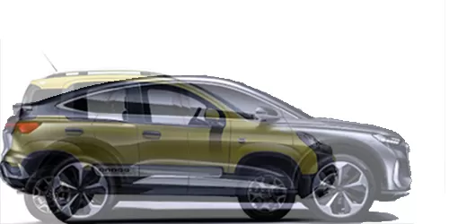 #PANDA CROSS 4x4 2020- + Q4 Sportback e-tron concept
