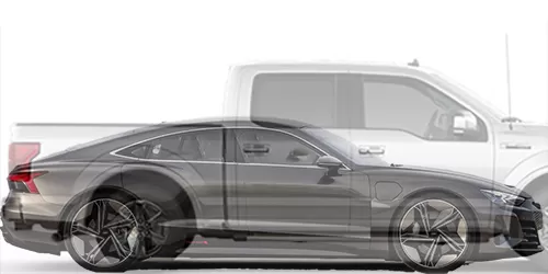 #F-150 2014- + e-tron GT quattro 2021-