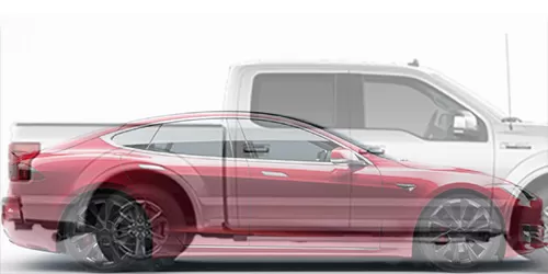#F-150 2014- + Model S パフォーマンス 2012-