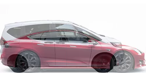 #フリード HYBRID G Honda SENSING 2016- + Model S パフォーマンス 2012-