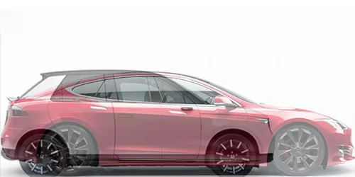 #Honda e アドバンス 2020- + model S Long Range 2012-