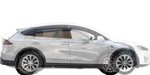 #ZR-V 2022- + Model X パフォーマンス 2015-