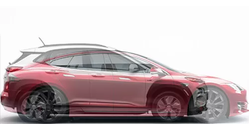 #KONA Electric 64kWh 2018- + Model S パフォーマンス 2012-