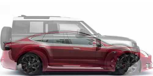 #ディフェンダー90 2019- + Model S パフォーマンス 2012-