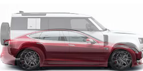 #ディフェンダー 110 2019- + Model S パフォーマンス 2012-