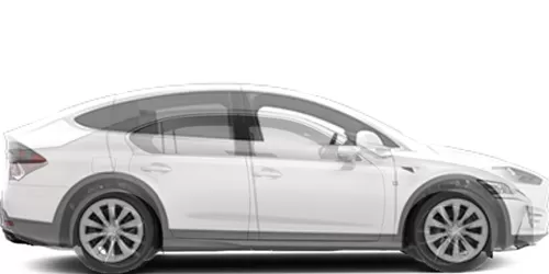#GS 2012-2020 + Model X パフォーマンス 2015-