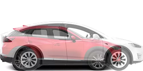 #CX-3 15S Touring 2015- + Model X パフォーマンス 2015-