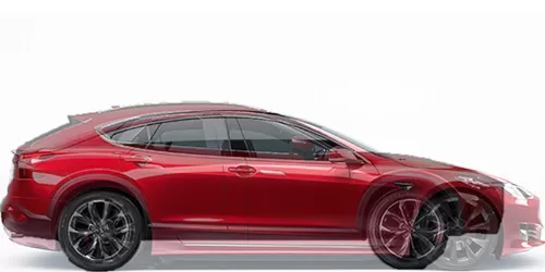 #CX-4 2016- + Model S パフォーマンス 2012-