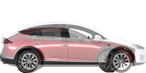 #CX-4 2016- + Model X パフォーマンス 2015-