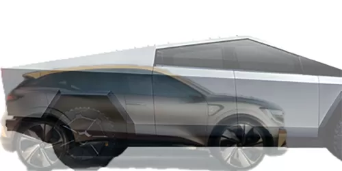#メガーヌ eヴィジョン 2020 + サイバートラック デュアルモーター 2022-