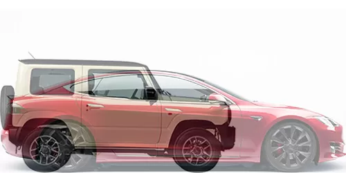 #Jimny XG 2018- + model S Long Range 2012-
