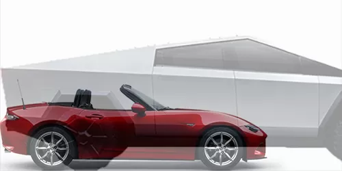 #サイバートラック シングルモーター 2020- + ロードスター S MT 2015-