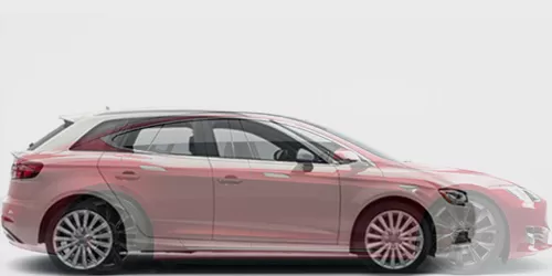 #Model S パフォーマンス 2012- + A3 e-tron 2013-