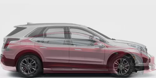 #Model S パフォーマンス 2012- + XT5 2017-