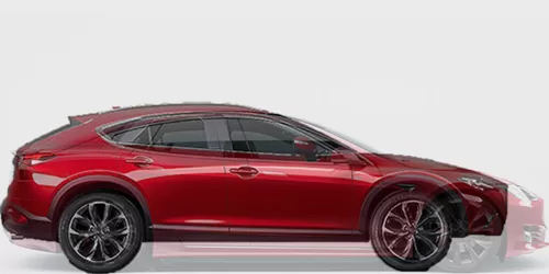 #Model S パフォーマンス 2012- + CX-4 2016-