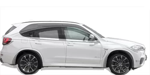 #model Y Dual Motor Long Range 2020- + X5 xDrive40e iPerformance xLine 2015-