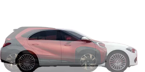 #Aygo X Prologue EV concept 2021 + C class sedan C200 AVANTGARDE 2021-