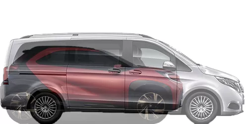 #Aygo X Prologue EV concept 2021 + V-Class V220 d AVANTGARDE 2015-