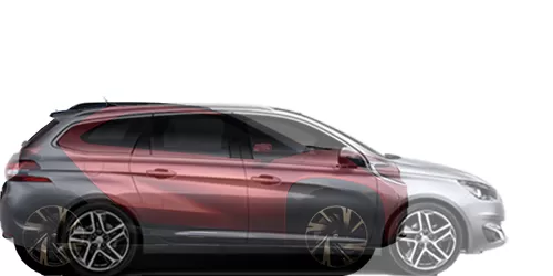 #Aygo X Prologue EV concept 2021 + 308SW GT Line BlueHDi 2014-