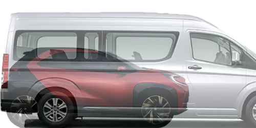 #アイゴX プロローグ EV コンセプト 2021 + ハイエース ロング 2019-