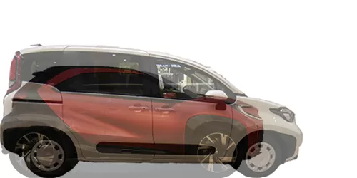 #アイゴX プロローグ EV コンセプト 2021 + シエンタ HYBRID G 2WD（7人乗り）2022-