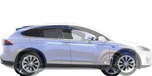 #カローラクロス HYBRID G 4WD 2021- + model X Long Range 2015-