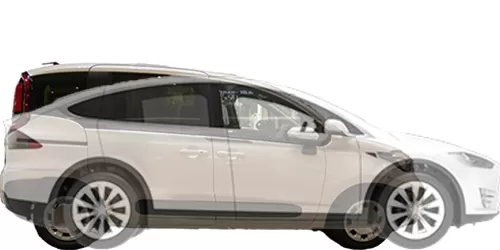 #シエンタ HYBRID G 2WD（7人乗り）2022- + Model X パフォーマンス 2015-