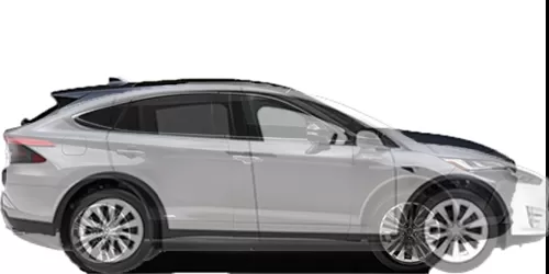 #VENZA 2021- + Model X パフォーマンス 2015-