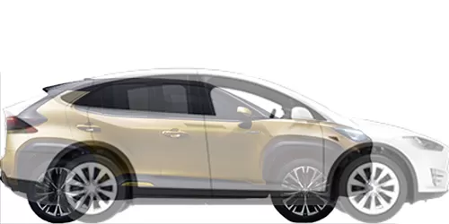 #YARIS CROSS G 2020- + Model X Performance 2015-