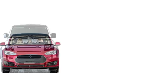 #ディフェンダー 110 2019- + model S Long Range 2012-
