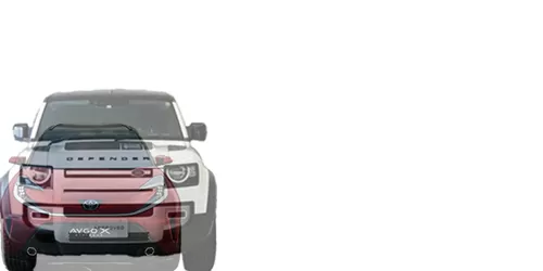 #Aygo X Prologue EV concept 2021 + DIFFENDER 110 2019-