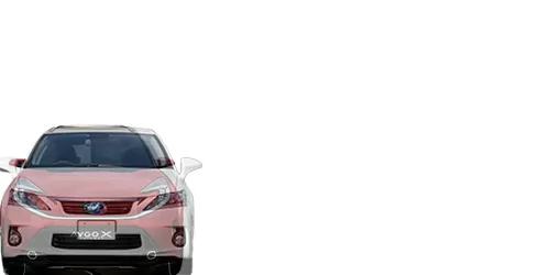 #Aygo X Prologue EV concept 2021 + CT 2011-