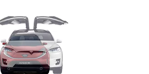 #Aygo X Prologue EV concept 2021 + model X Long Range 2015-