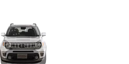 #シエンタ HYBRID G 2WD（7人乗り）2022- + レネゲード Longitude 2015-