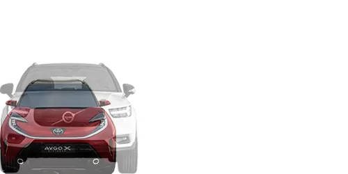 #XC40 T4 AWD Momentum 2018- + Aygo X Prologue EV concept 2021